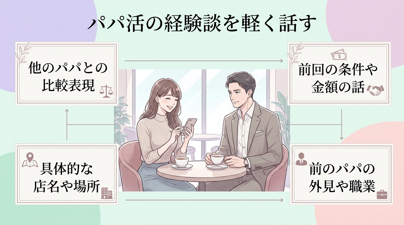 パパ活の経験談を軽く話す